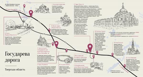 Маршрут «Государева дорога» объединит Московскую, Ленинградскую, Тверскую и Новгородскую области